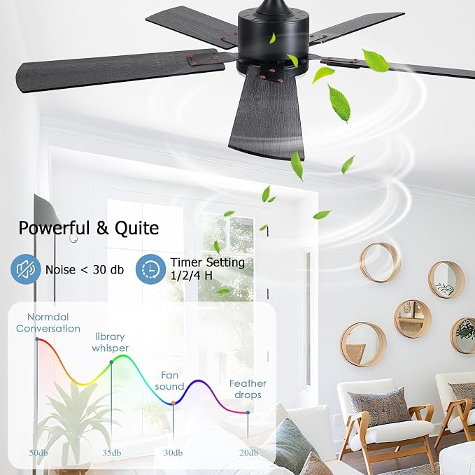 FUMLTP 46 inch Modern Ceiling Fans with Lights APP/Remote Control, Low Profile Reversible 6 Speeds Ceiling Fan Light for Indoor/Outdoor Patio Bedroom Living Room,Black