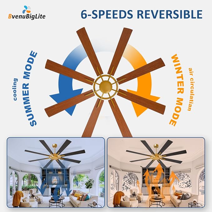 Large Ceiling Fan No Light: Modern 72 Inch 8 Blade Outdoor Ceiling Fans with Remote APP Control - Black Gold Big Fan without Light Indoor Reversible 6 Speed Quiet DC Motor