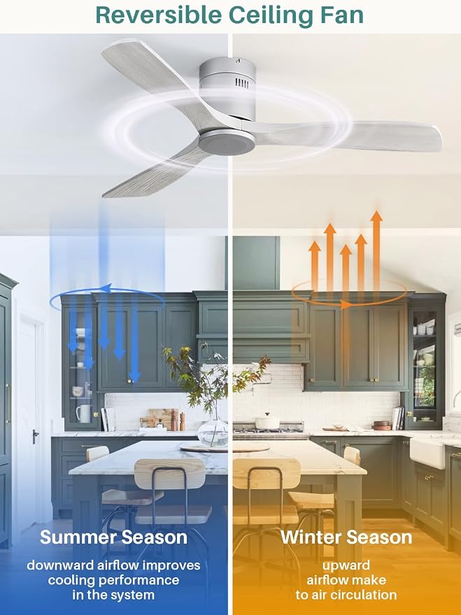 Sofucor Ceiling Fan, 52 Inch, Low Profile, DC, 3 Carved Wood Blades, Flush Mount, Noiseless, Reversible Motor, Remote Control, Without Light, Silver+Grey