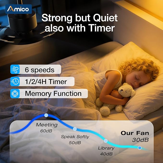 Amico 52 Inch Smart Ceiling Fan with Lights, Remote/App/Alexa/Google Control, WiFi Modern Downrod Mount Ceiling Fan, Reversible DC Motor, 6 Speeds, 3CCT, Dimmable, Quiet for Bedroom/Living Room, Black