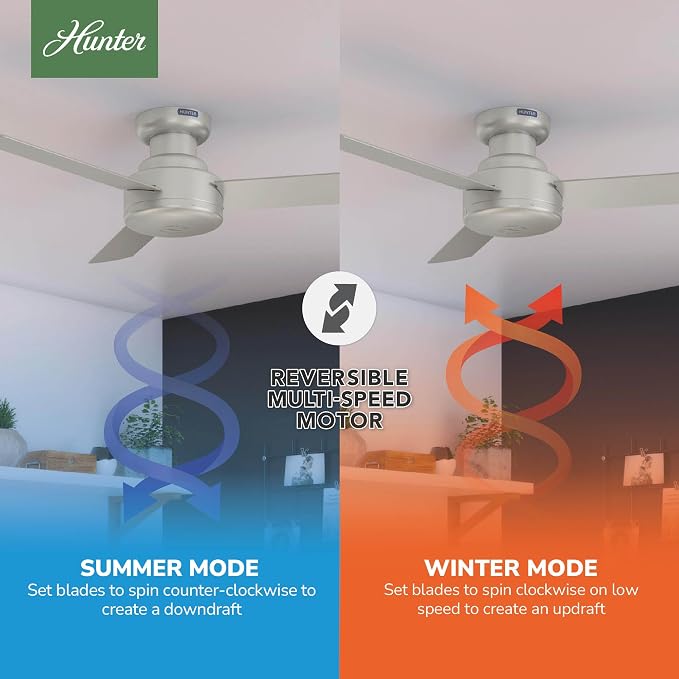 Hunter Presto, Indoor, Ceiling Fan, No Light, Modern, 44 inch, Matte Nickel | Low Profile Mount, Wall Control, 3 Blades, For Bedroom, Living Room, Kitchen, 52403
