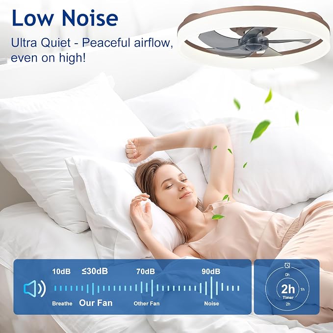 DLLT LED Ceiling Fan with Light: 20" Modern Low Profile Flush Mount Fandelier with App & Remote Control - Dimmable Brown Bladeless Fan Light Fixture for Bedroom Kids Room Living Room