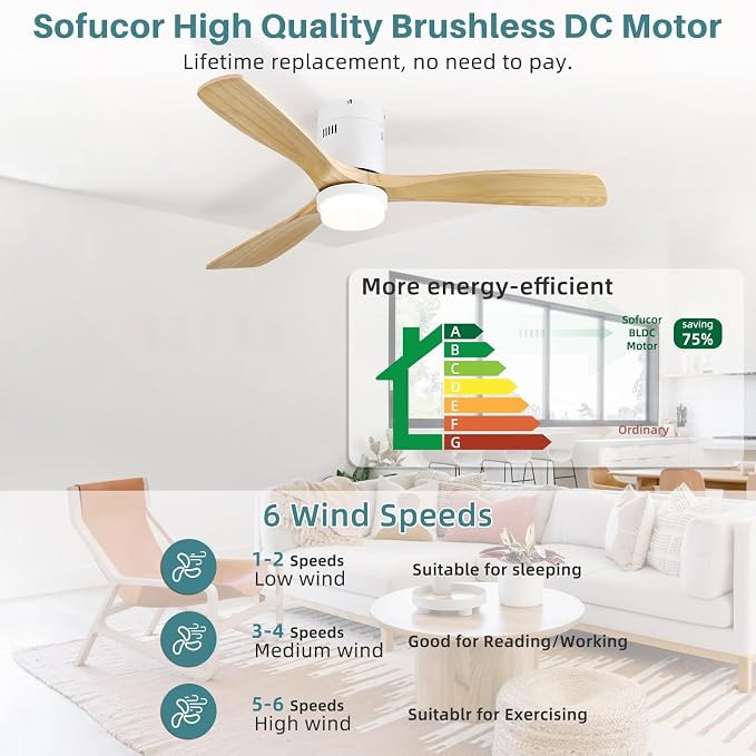 Sofucor Ceiling Fans with Lights-52 Inch Flush Mount Ceiling Fan with Light and Remote Control, Low Profile Wood Blades Modern Outdoor Ceiling Fans for Bedroom/Living Room/Patio/Indoor, Quiet DC Motor