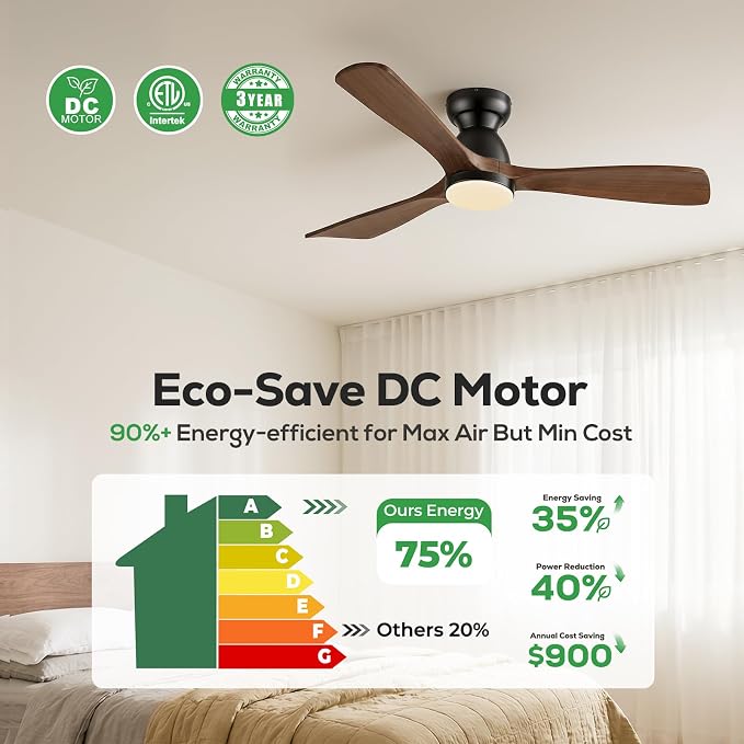 60in Smart Flush Mount Ceiling Fans with Lights,Outdoor Low Profile Ceiling Fan Quiet DC Motor,Work with Alexa/Gg Voice Control/App/Remote,Dimmable,6-speed,3 Wood blades Fan for Patio,Dark Walnut