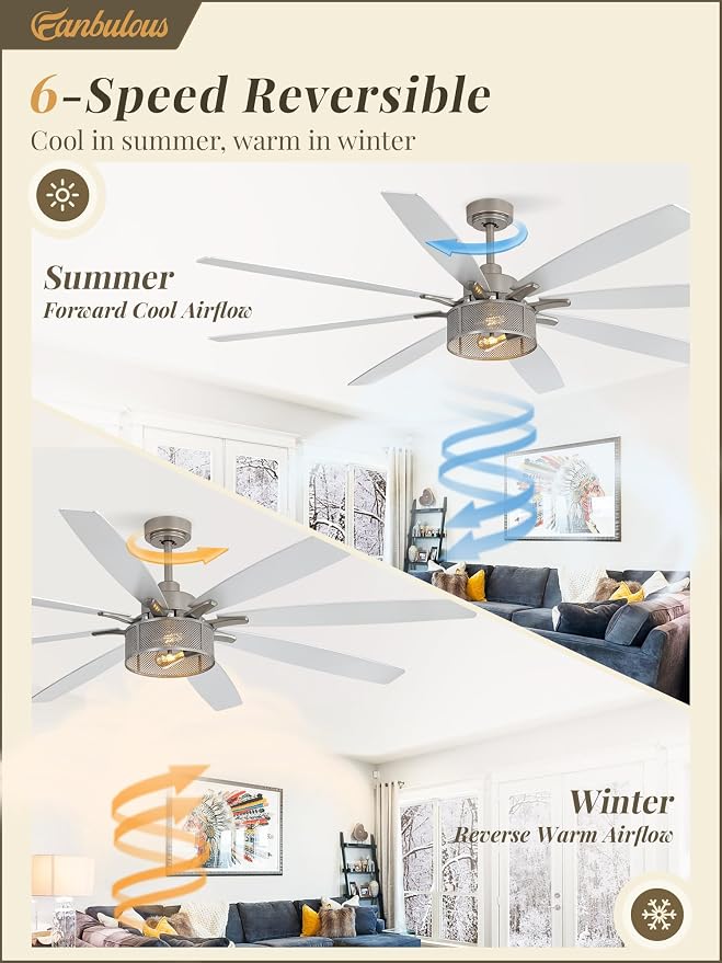 Fanbulous Farmhouse Ceiling Fans with Lights and Remote, 72 Inch Brushed Nickel Industrial Caged Ceiling Fans for Bedroom Living Room Kitchen, 6 Speed Reversible Quiet DC Motor, Dual Finish 8 Blades