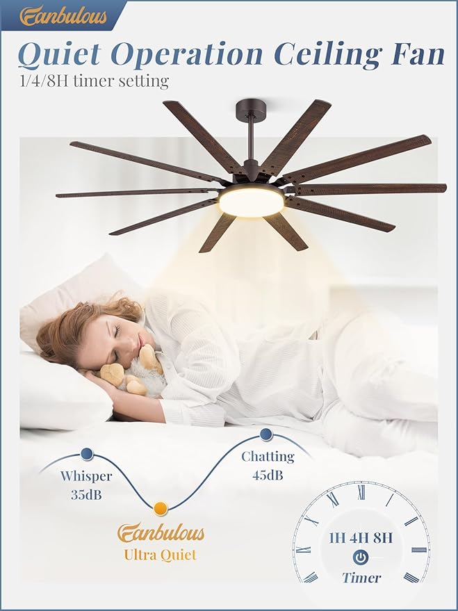 72 inch Large Oil Rubbed Bronze Ceiling Fans with Lights and Remote, Indoor/Outdoor Farmhouse Ceiling Fan with 10 Blades, 32W LED light 3 CCT, 6 Speed Reversible Quiet DC Motor, Dual Finish Blades