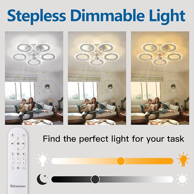 Dalouguan Modern Ceiling Fan with Light, 20" White Personality Geometric 6 Speeds 3 Light Color Low Profile Flush Mount Ceiling Fan for Kitchen Bedroom