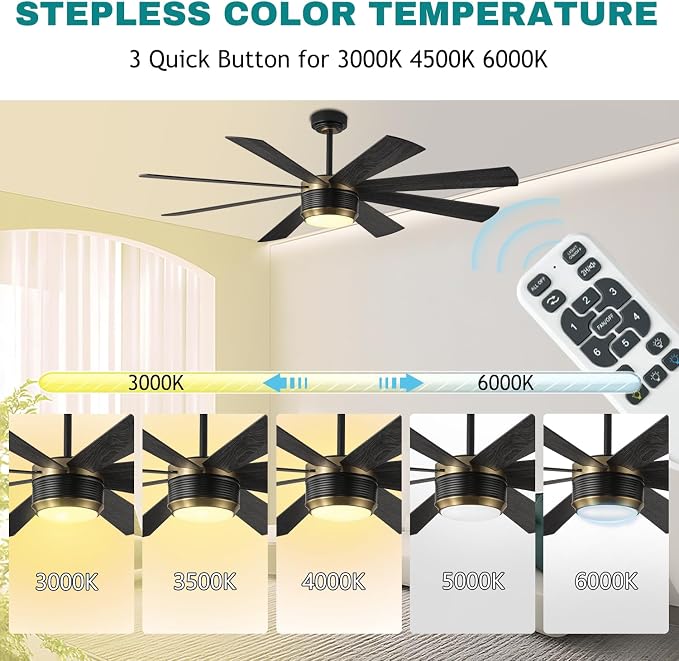 SHOWDI Ceiling Fans with Lights and Remote, Black Gold 60 in | 2 Blade Color, Metal Material, App Remote Control, Timer, Reversible, 3CCT, Dimmable for Bedroom, Living room, Indoor