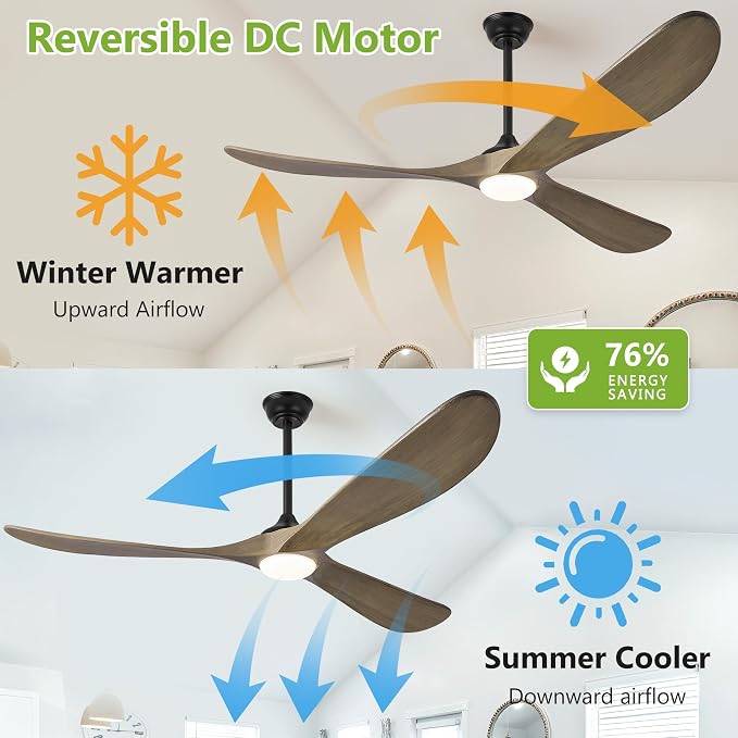 Haipeel 72 Inch Ceiling Fans with Lights, Wood Outdoor Ceiling Fan for Patio and Remote Control Rustic Propeller Large Ceiling Fans with Light Farmhouse Indoor Quiet High cfm, Bronze Gray
