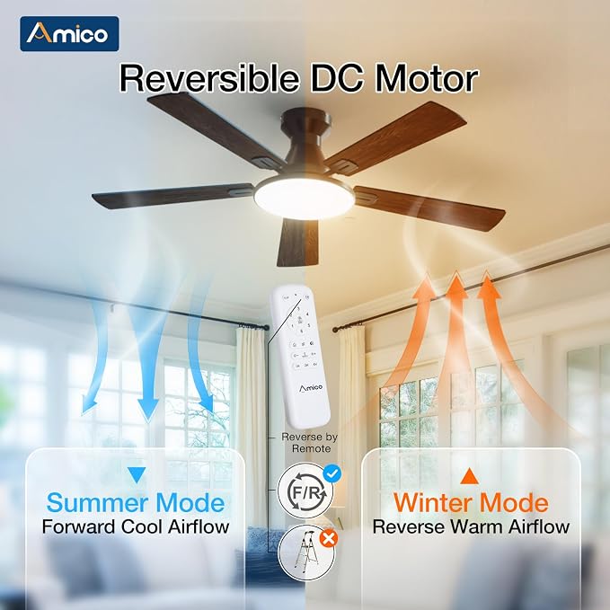Amico Ceiling Fans with Lights, 52 inch Smart Ceiling Fan with Remote/APP/Alexa Control, Flush Mount, Reversible DC Motor, 5 Blades, 6 Speeds, 3CCT, Dimmable, Noiseless, Bedroom, Living Room, Black