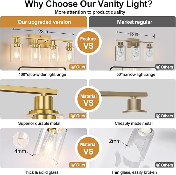 Indoi 4-Light Bathroom Light Fixtures, Brushed Gold Modern Vanity Lights with Clear Glass Shades, Bathroom Wall Lamp for Mirror Living Room Cabinet Bedroom Porch