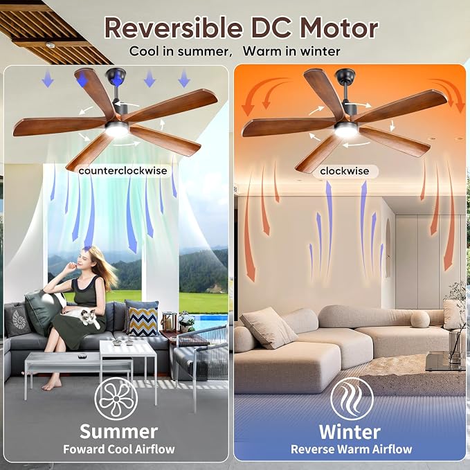 60 Inch DC Ceiling Fan Light 5 Walnut Blades UL Damp Rated | 5 walnut blades, dimmable 3000K-6500K LED, 6-speed reversible remote, UL damp rated for indoor outdoor farmhouse