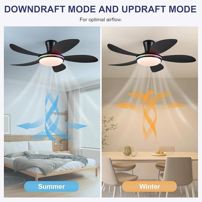 PHORUS 48" Black Modern Low Profile RGB Ceiling Fans with Lights and Remote | 13 RGB Modes,Supports Remote and APP,6 Wind Speeds, Reversible, Dimmable 3 CCT LED, 30W DC Motor,Suits for Bedroom Kidsroom