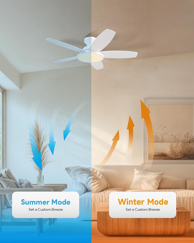 VONLUCE Ceiling Fans with Lights, 42 Inch Ceiling Fan and Remote, Full-spectrum LED Light, 3CCT, 6-Speeds Noiseless Reversible DC Motor, Modern Flush Mount Ceiling Fan for Farmhouse Bedroom Indoor