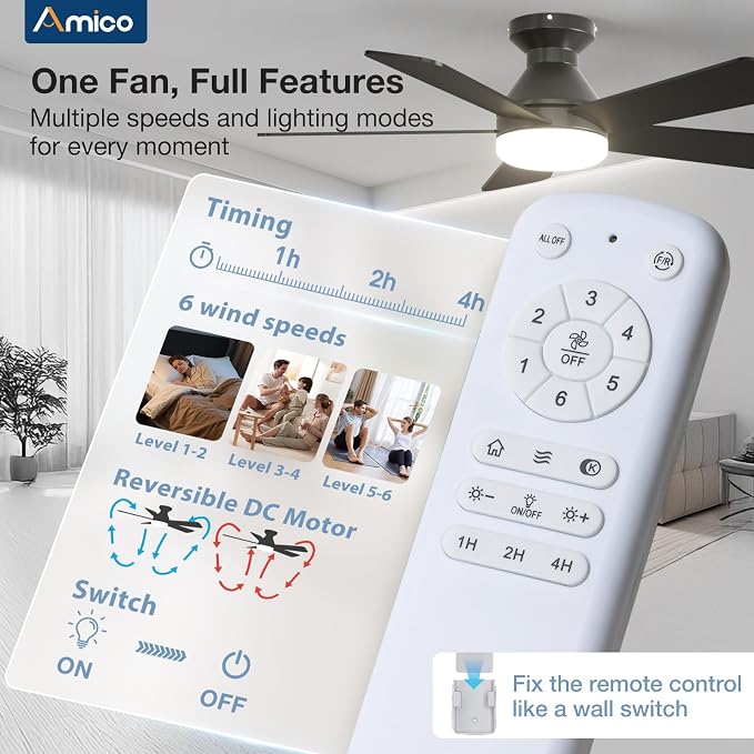 Amico 42 inch Smart Ceiling Fans with Lights, Small Low Profile Ceiling Fan, Remote/Alexa Voice Control, Flush Mount, Reversible DC Motor, 5 Blades, 6 Speeds, 3CCT, Dimmable, Noiseless, Bedroom, Black