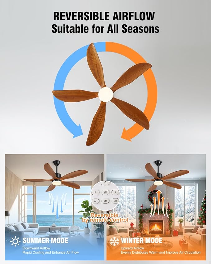 Yahada 60" Ceiling Fans with Lights and Remote 5 Blades Outdoor Fans Brown | Ceiling Fan with Light for Patios Indoor, ETL Listed, Timer, 6 Speeds, 3 Color, 6500 CFM, Reversible Quiet DC Motor