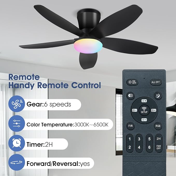 Surtime Flush Mount RGB Ceiling Fans with Lights-36 Low Profile Ceiling Fan with Light and Remote/APP Control,DC Reversible,LED Dimmable Blakc Ceiling Fans for Bedroom,Indoor/Outdoor Patio Use