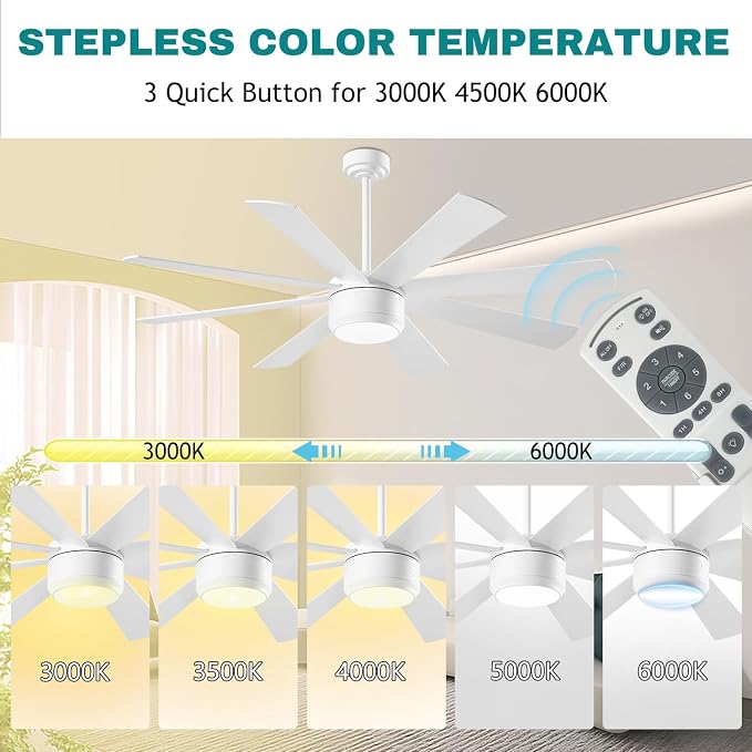 SHOWDI White Ceiling Fans with Lights and Remote, Quick Installation, 60 in | 2 Blade Color, Metal Material, App Remote Control, Timer, Reversible, 3CCT, Dimmable for Bedroom, Living room, Indoor