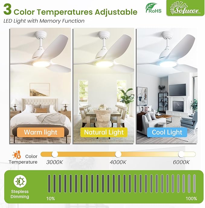 Sofucor 52 Inch Outdoor Ceiling Fans with Lights, Modern Ceiling Fan with 3 Plastic Blade, Quiet, Dimmable, High 7000CFM 6-Speed 3-Timer Reversible DC Motor, for Bedroom Living Room, ETL, White