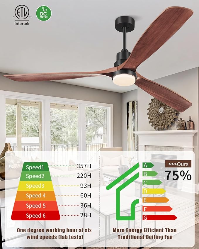 Ceiling Fans with Lights and Remote, 72 Inch Outdoor Ceiling Fan with Light, 3 Downrods, ETL Listed, 3 Blades and 6 Speed Large Ceiling Fans Quiet DC Motor for Patio Farmhouse, 72in,Walnut