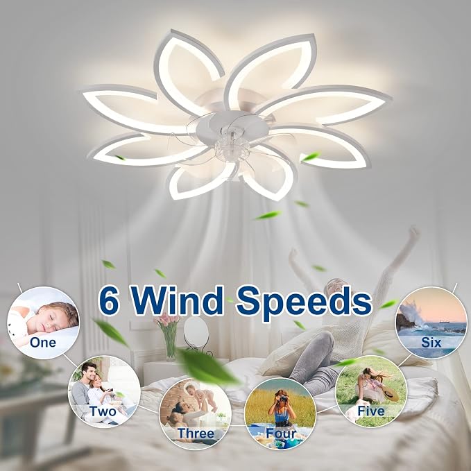 35" Geometric Ceiling Fan with Light Remote Control, 6 Speeds 3 Colors, White Low Profile Flush Mount Ceiling Fan for Kitchen Bedroom Living Room