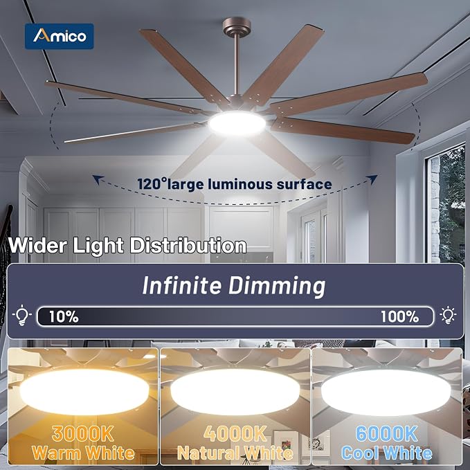 Amico 80 inch Ceiling Fans with Lights,Large Ceiling Fan with Light and Remote Control, Dimmable, 6 Speed Reversible Quiet DC Motor, Brown Modern Ceiling fan For Living Room, Bedroom, Kitchen, Patio