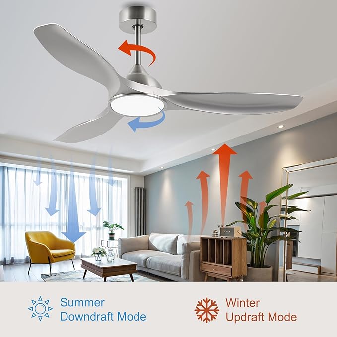 52 Inch Modern 3 Blade Silver Ceiling Fan with Lights Remote Control | Quiet DC Motor, 6 Speed High CFM, Indoor Ceiling Fan for Bedroom, Office, Living Room