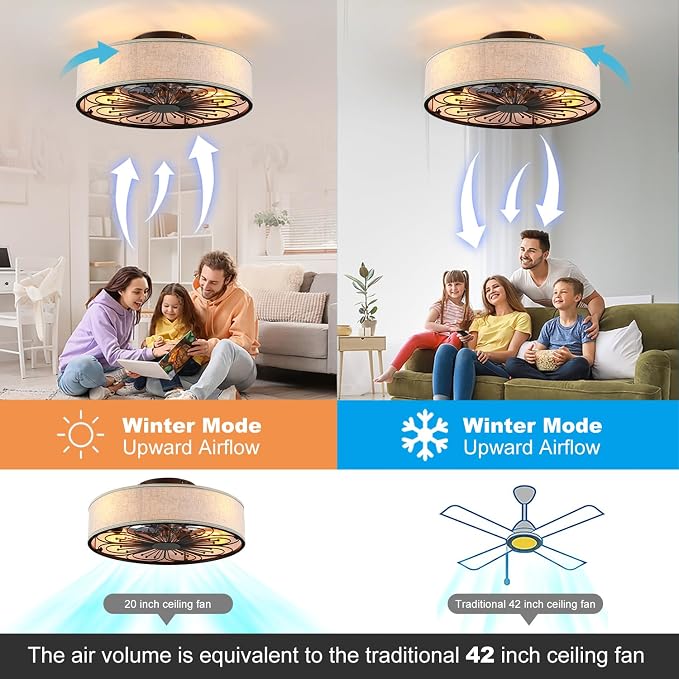 20" Boho Rattan Caged Ceiling Fan with Light,Low Profile Flush Mount Bladeless Ceiling Fan with Remote Control, 6 Speeds Reversible Silent Motor, Farmhouse Fabric Fandalier for Bedroom,Living Room