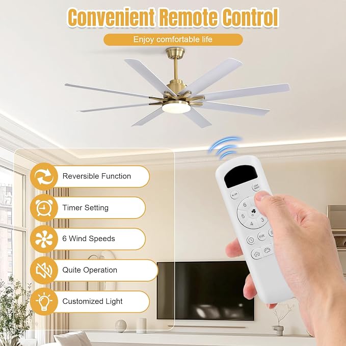 Sofucor Ceiling Fans with Lights, 52 Inch Indoor/Outdoor Ceiling Fan with Light Remote Control, Reversible DC Motor, 3CCT, 8 Blade Modern White Ceiling Fans for Bedroom, Living Room, Patio, Farmhouse