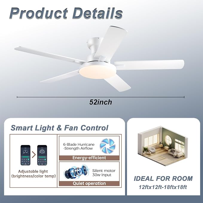 Ceiling Fans with Lights, 52 inch Flush Mount Ceiling fan with Remote Control, Low Profile Ceiling Fan for Bedroom, Farmhouse, Reversible, 3CCT, Dimmable, Noiseless DC Motor, White
