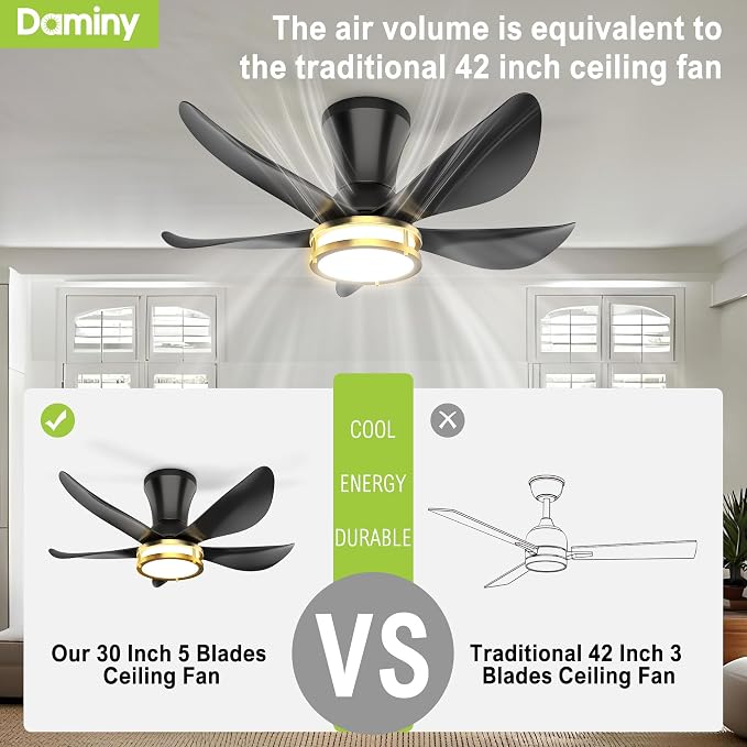 DAMINY 30 Inch Black and Gold 5 Blade Ceiling Fan with Light, Modern Ceiling Fan with Remote,Large Airflow,Flush Mount,6CCT,Dimmable,Noiseless,Bedroom