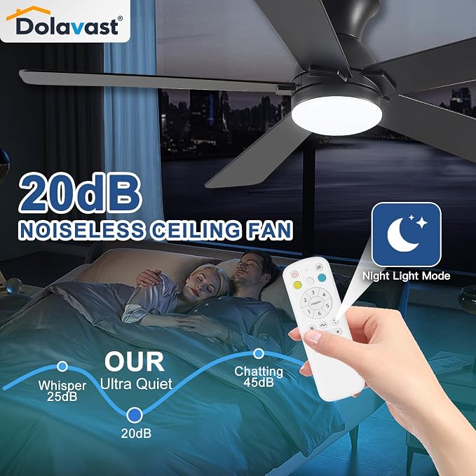Ceiling Fans with Lights and Remote, 48 Inch Ceiling Fan with Light, Low Profile, Reversible, Dimmable LED, Flush Mount, Quiet, DC Motor, Black Ceiling Fan for Bedroom, Kitchen, Dining Room