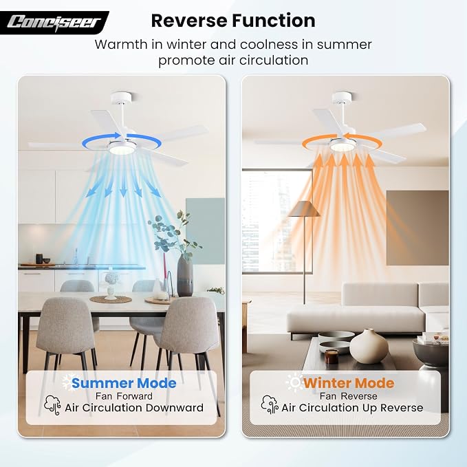 Conciseer Modern Ceiling Fans with Lights,52 Inch Ceiling Fans with Remote for Bedroom Living Room Kitchen, 18W 6CCT Dimmable，5 Blades 6 Speed Reversible Quiet DC Motor White