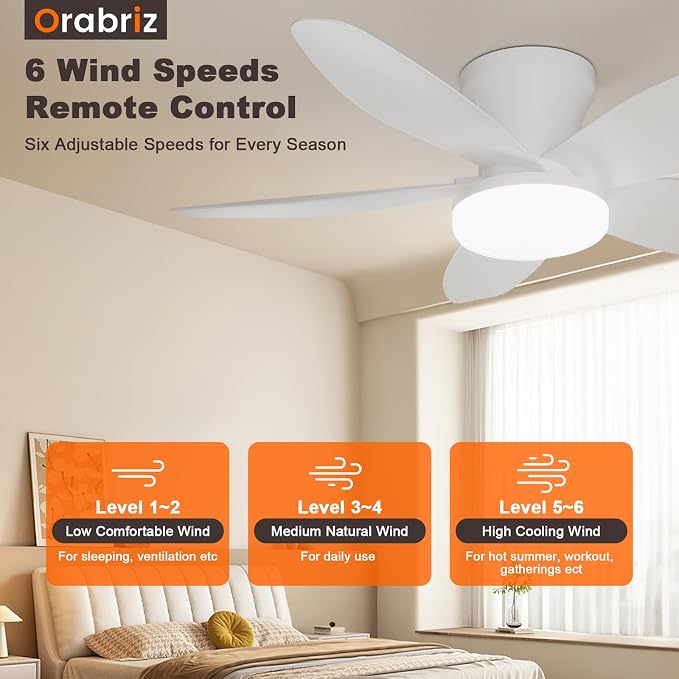 35 Inch Small Ceiling Fan with Led Lights Remote Low Profile White | Quiet 6 Speeds Adjust,Modern LED Dimmable,Memory for Light,2/4H Timer,DC Reversible,Bedroom Living Room Indoor/Outdoor Use