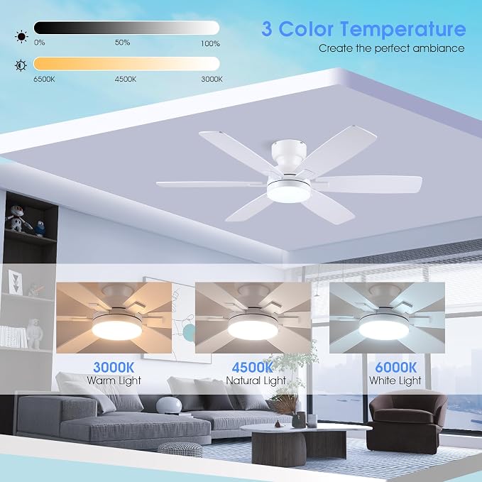 Kviflon 52" Ceiling Fans with Lights, Low Profile Ceiling Fan with Light and Remote/APP Control, Flush Mount Ceiling Fan with 6 Reversible Fan Blades, 3CCT, Dimmable, Quiet Motor for Kidsroom White