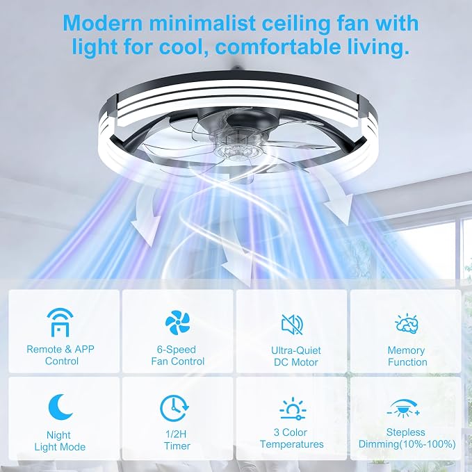 Ceiling Fans with Lights and Remote, 20'' Low Profile Ceiling Fan, 1-6 Wind Speeds, 3000-6500K Dimmable Flush Mount LED Fan Light, Modern Fandelier Ceiling Fans for Bedroom