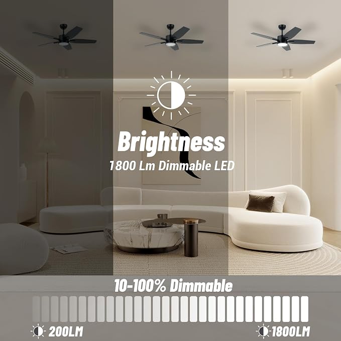 42" Ceiling Fan for Living Room - 5 Blades Modern Ceiling Fan with Light for Bedroom - Quiet DC Motor - 3CCT - 6 Speeds - Dimmable - Reversible Function - Black