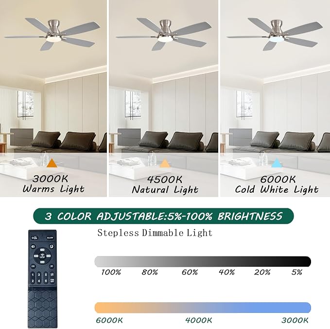 NKPU Ceiling Fans with Lights, Low Profile Ceiling Fan with Light and Remote/APP Control, DC Motor, Noiseless, Flush Mount, 52inch Nickel Ceiling Fan for Bedroom Indoor/Outdoor Use