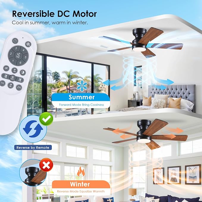 BYKISTOK Ceiling Fans with Lights Flush Mount - 46in Low Profile Ceiling Fan Remote Control with 5 Dual-Sided Blades, Reversible 6 Speeds, Dimming & 2H Timing, Indoor Fan Light for Bedroom, Kitchen