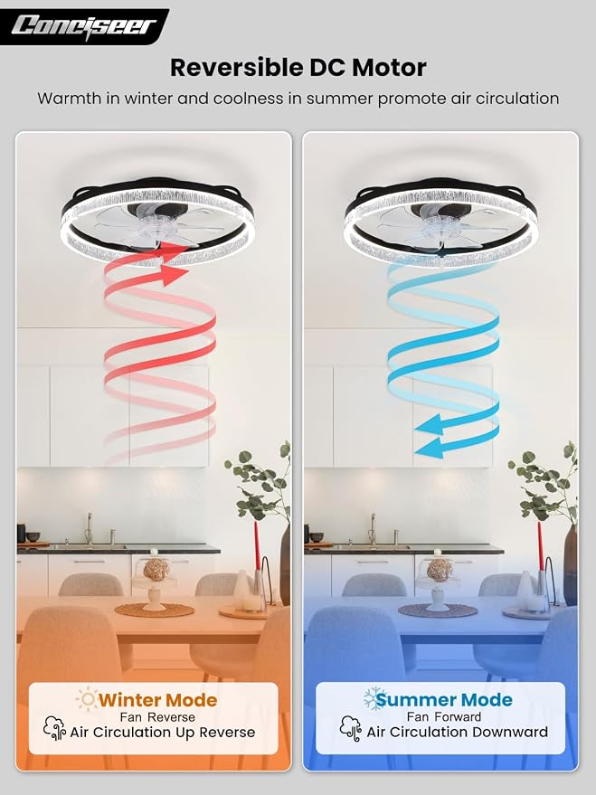 Conciseer 20 Inch Ceiling Fans with Lights and Remote, Flush Mount,3CCT 3000-6500K Dimmable 4W-35W, Low Profile 6 Speed Reversible Quiet DC Motor for Bedroom, Kids Room and Living Room, Black