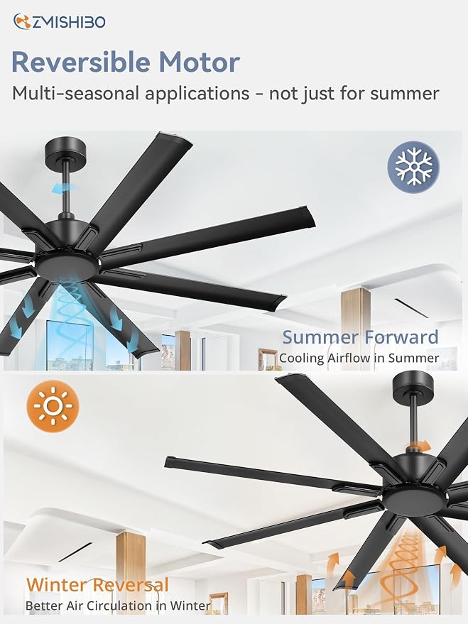 ZMISHIBO 65 Inch Industrial DC Motor Ceiling Fan, Large Ceiling Fan with 8 Aluminum Blades, 3 Downrods, 6-Speed Remote Control, Home or Commercial Ceiling Fans for Porch/Garage/Shop, Black