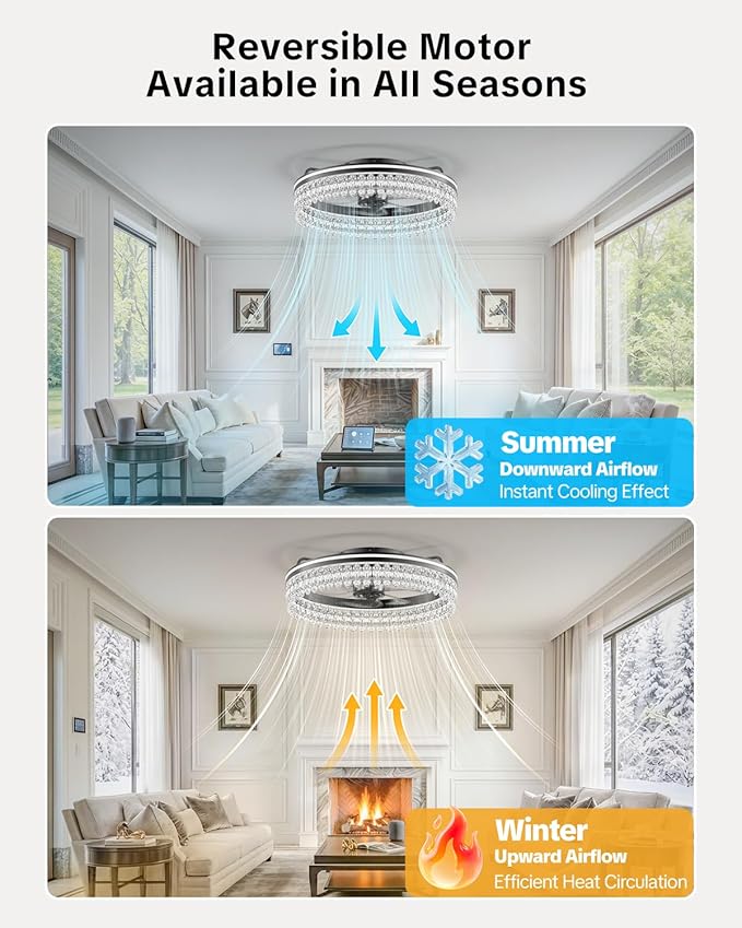 AIKVSXER Ceiling Fan with Lights and Remote, 20in Modern Ceiling Fans | 3000K-6500K Smart Ceiling Fans with Lights, Low Profile Flush Mount Ceiling Fan with Light, Quiet Ceiling Fan for Bedroom