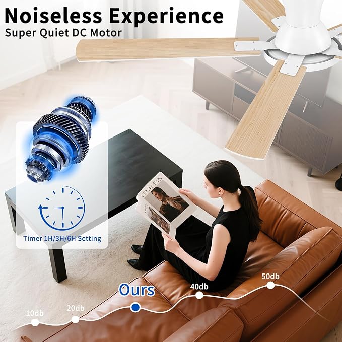 60 Inch White Ceiling Fans with Lights and Remote, Flush Mount Low Profile 6 Blades Ceiling Fan with 10 Inch Lighting Fixture, Quiet Reversible DC Motor for Living Room, Bedroom and Patio