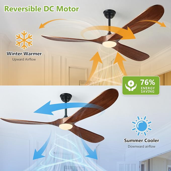 Haipeel 72 Inch Outdoor Ceiling Fans with Lights, Wood Ceiling Fan with Light and Remote Control Propeller Modern Large Ceiling Fans for Patios Farmhouse Indoor Quiet High cfm ETL, Dark Walnut