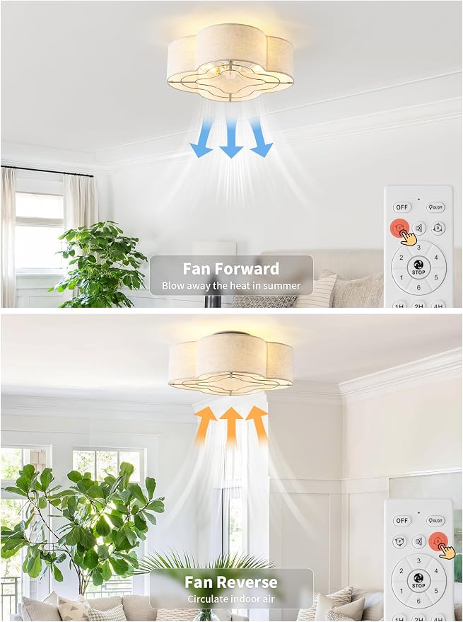 Boho Ceiling Fans with Lights, 20" Low Profile Ceiling Fan with Light Remote Control, Bladeless Flush Mount with 6 Speeds for Bedroom, Nursery, Living Room.