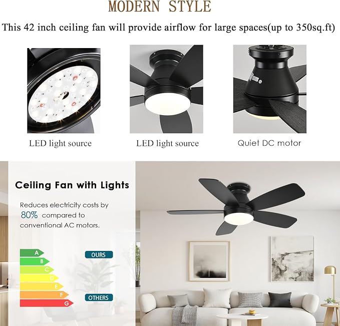 FUMLTP 42inch Ceiling Fans with Lights, Low Profile Ceiling Fan with Light and Remote Control, Flush Mount, Reversible DC Motor, Dimmable, Quiet, Black Small Ceiling Fan for Bedroom Indoor/Outdoor Use