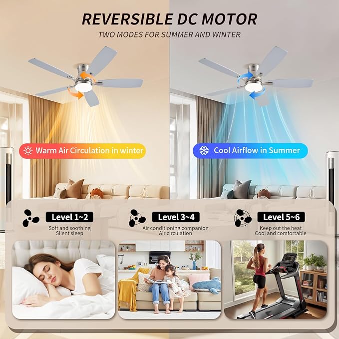 FUMLTP Ceiling Fans with Lights, 54inch RGB Low Profile Ceiling Fan with Light and Remote/App Control, Flush Mount, Dimmable, Reversible DC Motor, Noiseless, 6 Speeds Nickel Ceiling Fan for Bedroom