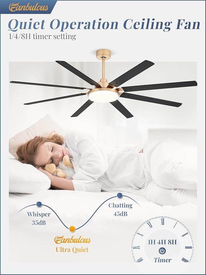 Fanbulous 72 inch Large Ceiling Fans with Lights and Remote, 27 W LED light | Outdoor Ceiling Fan with 8 Blades, 3 CCT, 6 Speed Reversible Quiet DC Motor, Modern Ceiling Fan for Living Room Patio