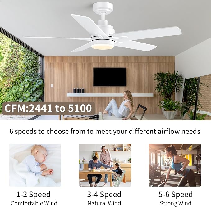 YUHAO 48 Inch White Ceiling Fan with Light and Remote Control.Noiseless,Dimmable, 3CCT,6 Speeds Reversible, Modern DC Ceiling Fans for Indoor or Covered Outdoor Use,ETL Listed