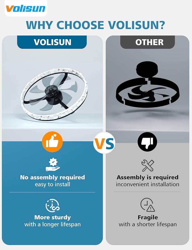 VOLISUN Low Profile Ceiling Fan with Lights and Remote, No Assembly, 24in Modern Ceiling Fans Flush Mount, 3000K-6500K Dimmable Bladeless LED Fan Light, Black Fandelier Ceiling Fans for Bedroom